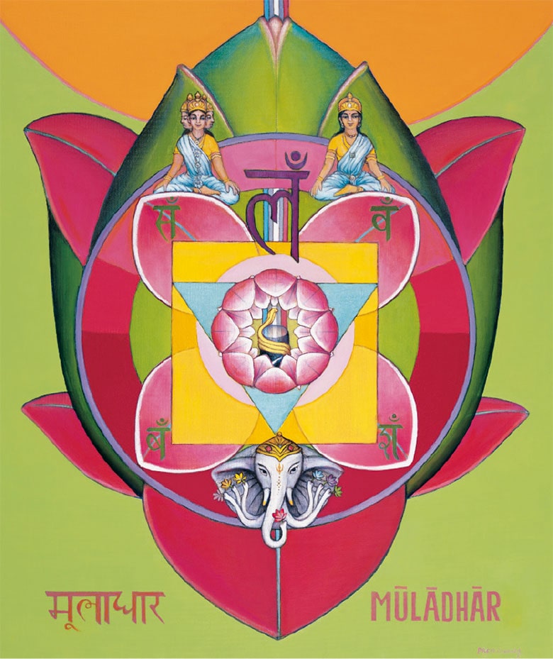 Chakra Muladhara